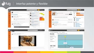 Interfaz poderosa y flexible
 