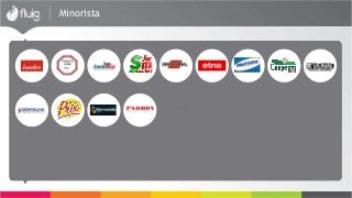 Construção e Projetos
Minorista
 