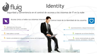 Identity
Seguridad y practicidad en el control de los accesos a los sistemas de TI en la nube
Acceso único para todos
sus sistemas internos
1. Identidad única de acceso:
Un solo nombre de usuario y contraseña
2. Nube pública o privada
3. Gestión centralizada de todos los
sistemas internos de organización
1. Aprovisionamiento y desaprovisionamiento
2. Integración con el Active Directory
3. Acceso contextualizado por grupos
(empleados, terceros, proveedores, clientes...)
Control total de la
identidad de los usuarios
 