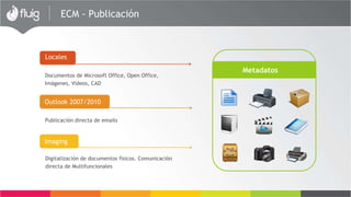 Resource
El proceso gestiona las solicitudes y
aprobaciones de pago
reembolso / gastos.
 