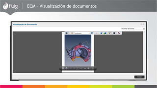 Colombo
El proceso gestiona la emisión
contratos, acuerdos reciben
información jurídica con los
arrendadores señalan
Actualizaciones en Protheus.
 