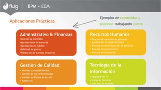 Agro
Los monitores de proceso y
gestiona el ciclo de ventas enteras
de insumos agrícolas a los
agricultores.
 
