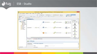 ECM - Búsqueda
Metadatos
Extractor
Todo el
contenido
Índice
Búsqueda
 