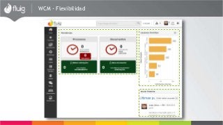 WCM - Flexibilidad
 