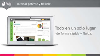 Interfaz poderosa y flexible
Todo en un solo lugar,
de manera rápida y fluida
 