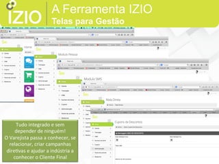 A Ferramenta IZIO
Telas para Gestão
Tudo	
  integrado	
  e	
  sem	
  
depender	
  de	
  ninguém!	
  
O	
  Varejista	
  passa	
  a	
  conhecer,	
  se	
  
relacionar,	
  criar	
  campanhas	
  
dire9vas	
  e	
  ajudar	
  a	
  indústria	
  a	
  
conhecer	
  o	
  Cliente	
  Final	
  
 