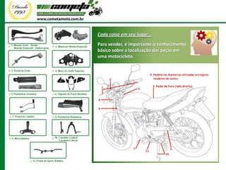 Cada coisa em seu lugar...
Para vender, é importante o conhecimento
básico sobre a localização das peças em
uma motocicleta.
 