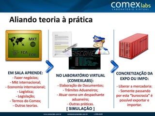 Aliando teoria à práticaMKTFCAFOBEM SALA APRENDE: Fazer negócios;