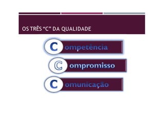 OS TRÊS “C” DA QUALIDADE
 