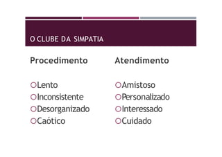 O CLUBE DA SIMPATIA
Procedimento
Lento
Inconsistente
Desorganizado
Caótico
Atendimento
Amistoso
Personalizado
Interessado
Cuidado
 