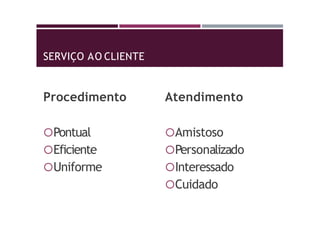 SERVIÇO AO CLIENTE
Procedimento
Pontual
Eficiente
Uniforme
Atendimento
Amistoso
Personalizado
Interessado
Cuidado
 
