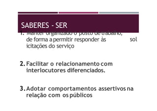 SABERES - SER
1. Manter organizado o posto detrabalho,
solde forma apermitir responder às
icitações do serviço
2.Facilitar o relacionamento com
interlocutores diferenciados.
3.Adotar comportamentos assertivos na
relação com os públicos
 
