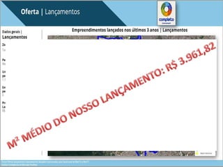 Completo Jacarepaguá - Cury e Living