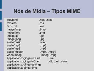 Apresentacao composer junho 2009