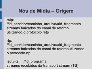 Apresentacao composer junho 2009