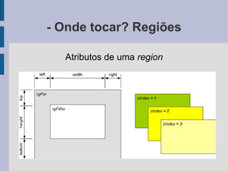 Apresentacao composer junho 2009