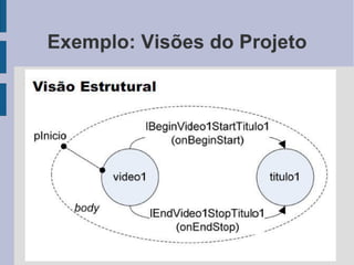 Apresentacao composer junho 2009