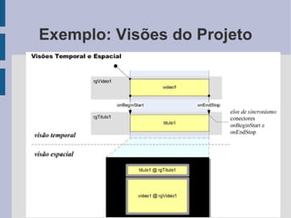 Apresentacao composer junho 2009