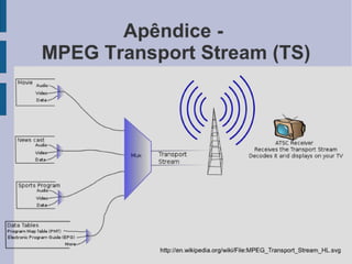 Apresentacao composer junho 2009