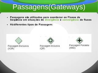 Passagens(Gateways)
● Passagens são utilizadas para coordenar os Fluxos de
Seqüência em situaç ões de divergência e convergência de fluxos
● Há diferentes tipos de Passagem:
 