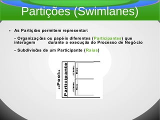 Partições (Swimlanes)
● As Partiç ões permitem representar:
- Organizaç ões ou papé is diferentes (Participantes) que
interagem durante a execuç ão do Processo de Negó cio
- Subdivisões de um Participante (Raias)
 