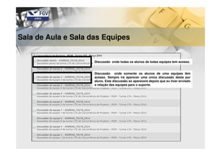 Sala de Aula e Sala das Equipes
Discussão onde somente os alunos de uma equipes têm
acesso. Sempre irá aparecer uma única discussão desta por
aluno. Esta discussão só aparecerá depois que eu tiver enviado
a relação das equipes para o suporte.
Discussão onde todas os alunos de todas equipes tem acesso.
 