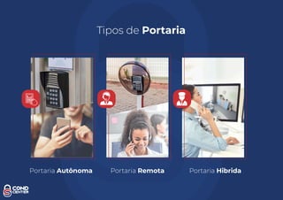 Tipos de Portaria
Portaria Autônoma Portaria Remota Portaria Hibrida
 