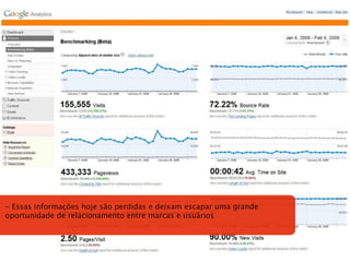 - Essas informações hoje são perdidas e deixam escapar uma grande
oportunidade de relacionamento entre marcas e usuários
 
