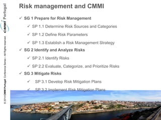 Sp Risk Agile Risk Management | PDF