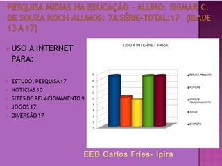 Profa: Adilene Hensel Matias
EEB Carlos Fries- Ipira
 