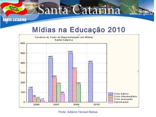 Profa: Adilene Hensel Matias
Mídias na Educação 2010
 