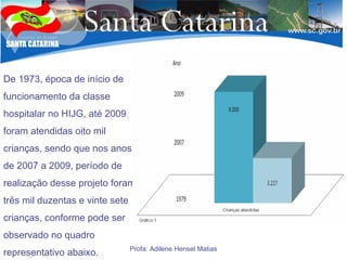 Profa: Adilene Hensel Matias
De 1973, época de início de
funcionamento da classe
hospitalar no HIJG, até 2009
foram atendidas oito mil
crianças, sendo que nos anos
de 2007 a 2009, período de
realização desse projeto foram
três mil duzentas e vinte sete
crianças, conforme pode ser
observado no quadro
representativo abaixo.
 