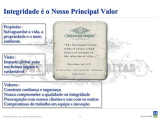 Integridade é o Nosso Principal Valor

 Propósito :
 Salvaguardar a vida, a
 propriedade e o meio
 ambiente.


 Visão :
 Impacto global para
 um futuro seguro e
 sustentável.


 Valores :
 Construir confiança e segurança
 Nunca comprometer a qualidade ou integridade
 Preocupação com nossos clientes e uns com os outros
 Compromisso de trabalho em equipe e inovação


© Det Norske Veritas Ltda. Todos os direitos reservados.   12
 