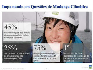 Impactando em Questões de Mudança Climática




      45%
      das verificações dos efeitos
      dos gases do efeito estufa
      são feitos pela DNV




      25%                                                  75%                            1º
      dos projetos de mecanismo                            dos projetos de energia        norma mundial para
      de energia limpa são                                 eólica offshore são certifi-   qualicação de tecnologia de
      validados pela DNV                                   cados e verificados pela       captura e armazenamento
                                                           DNV                            de carbono


© Det Norske Veritas Ltda. Todos os direitos reservados.                 20
 