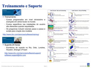 Treinamento e Suporte

    Treinamento
       - Cursos programados em nível introdutório e
         avançado em vários locais no mundo.
       - Cursos específicos nas instalações do usuário
         são oferecidos quando requisitados.
       - Os programas incluem tutoriais passo a passo e
         scripts para criação dos modelos
   http://www.dnv.com/services/software/training/




    Suporte 24 horas
       - Escritórios de suporte no Rio, Oslo, Londres,
         Houston, Shangai e Pusan
       http://www.dnv.com/services/software/support/
       software.support@dnv.com




© Det Norske Veritas Ltda. Todos os direitos reservados.   Slide 31
 