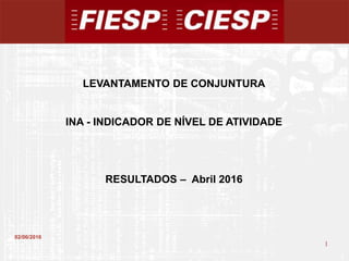 1
1
02/06/2016
LEVANTAMENTO DE CONJUNTURA
INA - INDICADOR DE NÍVEL DE ATIVIDADE
RESULTADOS – Abril 2016
 