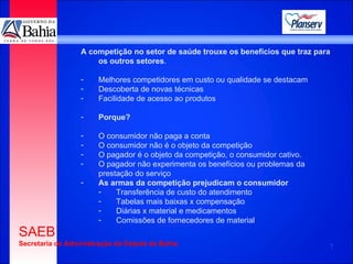 A competição no setor de saúde trouxe os benefícios que traz para os outros setores . Melhores competidores em custo ou qualidade se destacam Descoberta de novas técnicas Facilidade de acesso ao produtos Porque? O consumidor não paga a conta O consumidor não é o objeto da competição O pagador é o objeto da competição, o consumidor cativo.  O pagador não experimenta os benefícios ou problemas da prestação do serviço As armas da competição prejudicam o consumidor Transferência de custo do atendimento Tabelas mais baixas x compensação  Diárias x material e medicamentos Comissões de fornecedores de material 