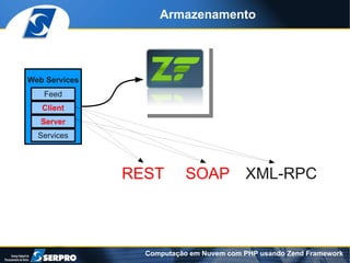 Armazenamento




Web Services
   Feed
   Client
   Server
  Services




               REST       SOAP           XML-RPC



                 Computação em Nuvem com PHP usando Zend Framework
 