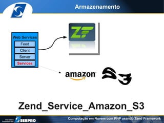 Armazenamento




Web Services
   Feed
   Client
   Server
  Services




  Zend_Service_Amazon_S3
               Computação em Nuvem com PHP usando Zend Framework
 