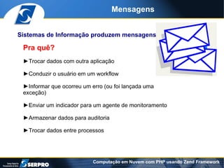 Mensagens


Sistemas de Informação produzem mensagens

 Pra quê?
 ►Trocar dados com outra aplicação

 ►Conduzir o usuário em um workflow

 ►Informar que ocorreu um erro (ou foi lançada uma
 exceção)

 ►Enviar um indicador para um agente de monitoramento

 ►Armazenar dados para auditoria

 ►Trocar dados entre processos




                           Computação em Nuvem com PHP usando Zend Framework
 
