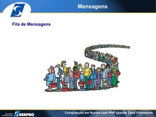 Mensagens


Fila de Mensagens




                    Computação em Nuvem com PHP usando Zend Framework
 