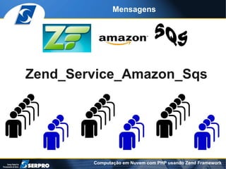 Mensagens




Zend_Service_Amazon_Sqs




        Computação em Nuvem com PHP usando Zend Framework
 