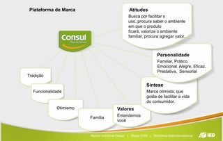  Condicionadores de ar