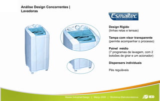  Enfoque à memória do consumidor, e da interação do produto cônsul com essa memória.