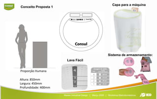 Médionível de exigência.Master Industrial Design   |   Março 2009   |   Workshop Eletrodomésticos
