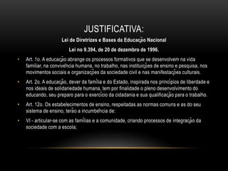 JUSTIFICATIVA:
Lei de Diretrizes e Bases da Educação Nacional
Lei no 9.394, de 20 de dezembro de 1996.
• Art. 1o. A educação abrange os processos formativos que se desenvolvem na vida
familiar, na convivência humana, no trabalho, nas instituições de ensino e pesquisa, nos
movimentos sociais e organizações da sociedade civil e nas manifestações culturais.
• Art. 2o. A educação, dever da família e do Estado, inspirada nos princípios de liberdade e
nos ideais de solidariedade humana, tem por finalidade o pleno desenvolvimento do
educando, seu preparo para o exercício da cidadania e sua qualificação para o trabalho.
• Art. 12o. Os estabelecimentos de ensino, respeitadas as normas comuns e as do seu
sistema de ensino, terão a incumbência de:
• VI - articular-se com as famílias e a comunidade, criando processos de integração da
sociedade com a escola;
 