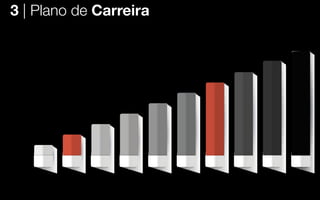 11
3 | Plano de Carreira
Cresça no Plano de Carreira
da empresa, seja reconhecido
e ganhe prêmios incríveis.
Sponsor
Bronze
Prata
Ouro
Rubi
Esmeralda
Diamante
Duplo
Diamante
Triplo
Diamante
Diamante
Real
Pontos 1.500 5.000 10.000 20.000 40.000 50.000 300.000 800.000 3.000.000
A pontuação do primeiro pedido e das recompras somam para qualificação mensal no Plano de Carreira.
 