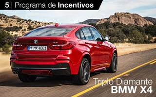 20
5 | Programa de Incentivos
Triplo Diamante
BMW X4
 