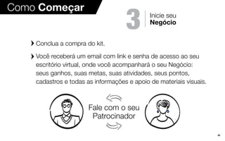 28
Como Começar
3 Inicie seu
Negócio
Conclua a compra do kit.
Você receberá um email com link e senha de acesso ao seu
escritório virtual, onde você acompanhará o seu Negócio:
seus ganhos, suas metas, suas atividades, seus pontos,
cadastros e todas as informações e apoio de materiais visuais.
Fale com o seu
Patrocinador
 
