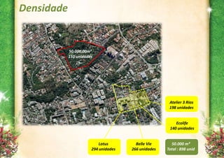 Densidade


            50.000,00m²
            150 unidades




                                                      Atelier 3 Rios
                                                      198 unidades


                                                         Ecolife
                                                      140 unidades


                           Lotus        Belle Vie      50.000 m²
                       294 unidades   266 unidades   Total : 898 unid
 